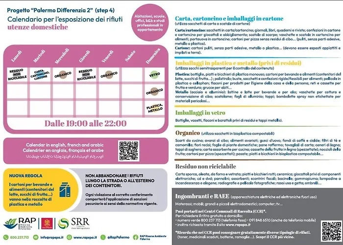 Soraya House Next Quattrocanti 公寓
